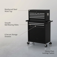 Heavy Duty 24 In. W X 13 In. D 8-Drawer Black Alloy Steel Rolling Tool Cabinet — Lifestyle