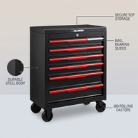 13 In. Rolling Metal Tool Chest with 4-Drawers, 20 In. 4-Drawer Tool Chest Cabinet with Ball Bearing Drawer Slides — Feature Infographic