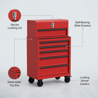 Tool Chest, 5-Drawer Rolling Tool Storage Cabinet with Detachable Top Tool Box — Feature Infographic